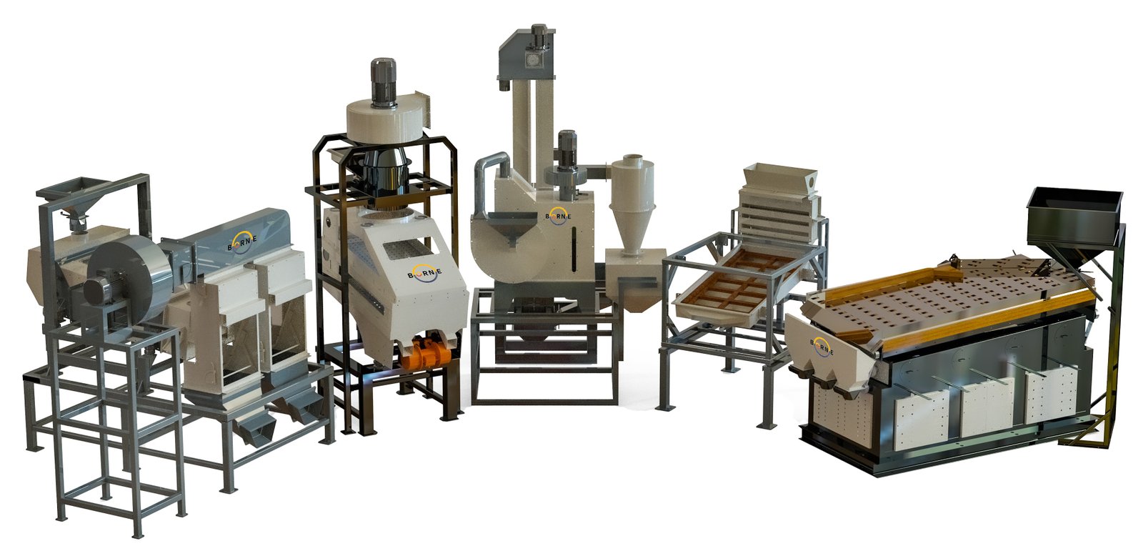 Borne Technologies Machinery