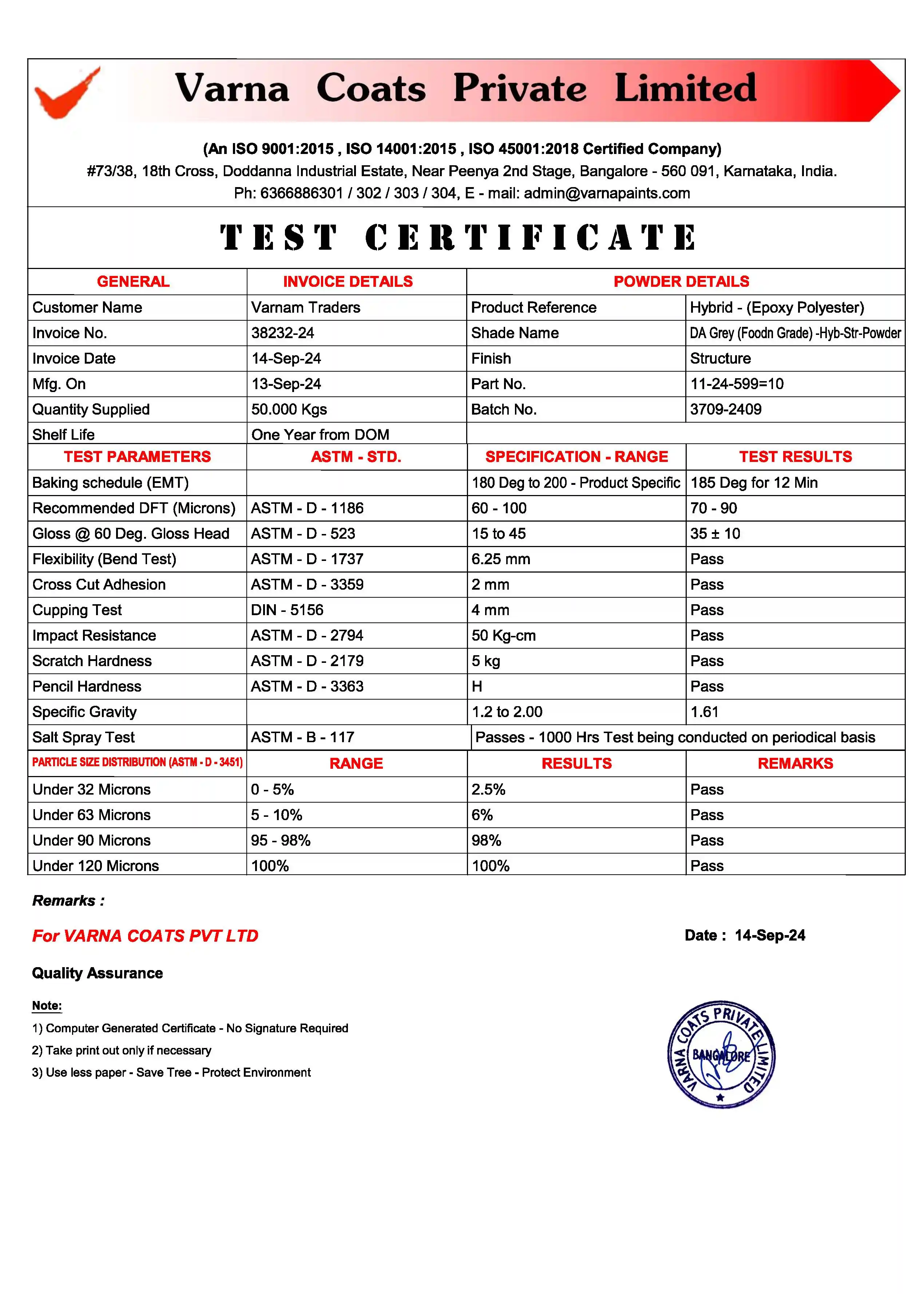 Food Grade Certificate